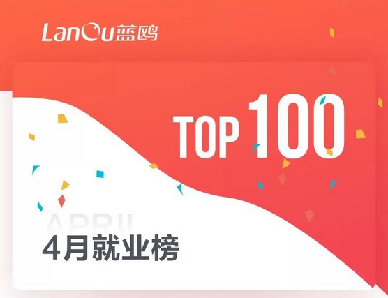 4月就業(yè)TOP100 放榜啦?。? width=