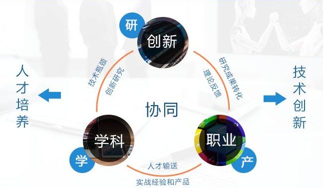  2018世界人工智能大會(huì)為新時(shí)代賦能，AI人才有望成新貴 