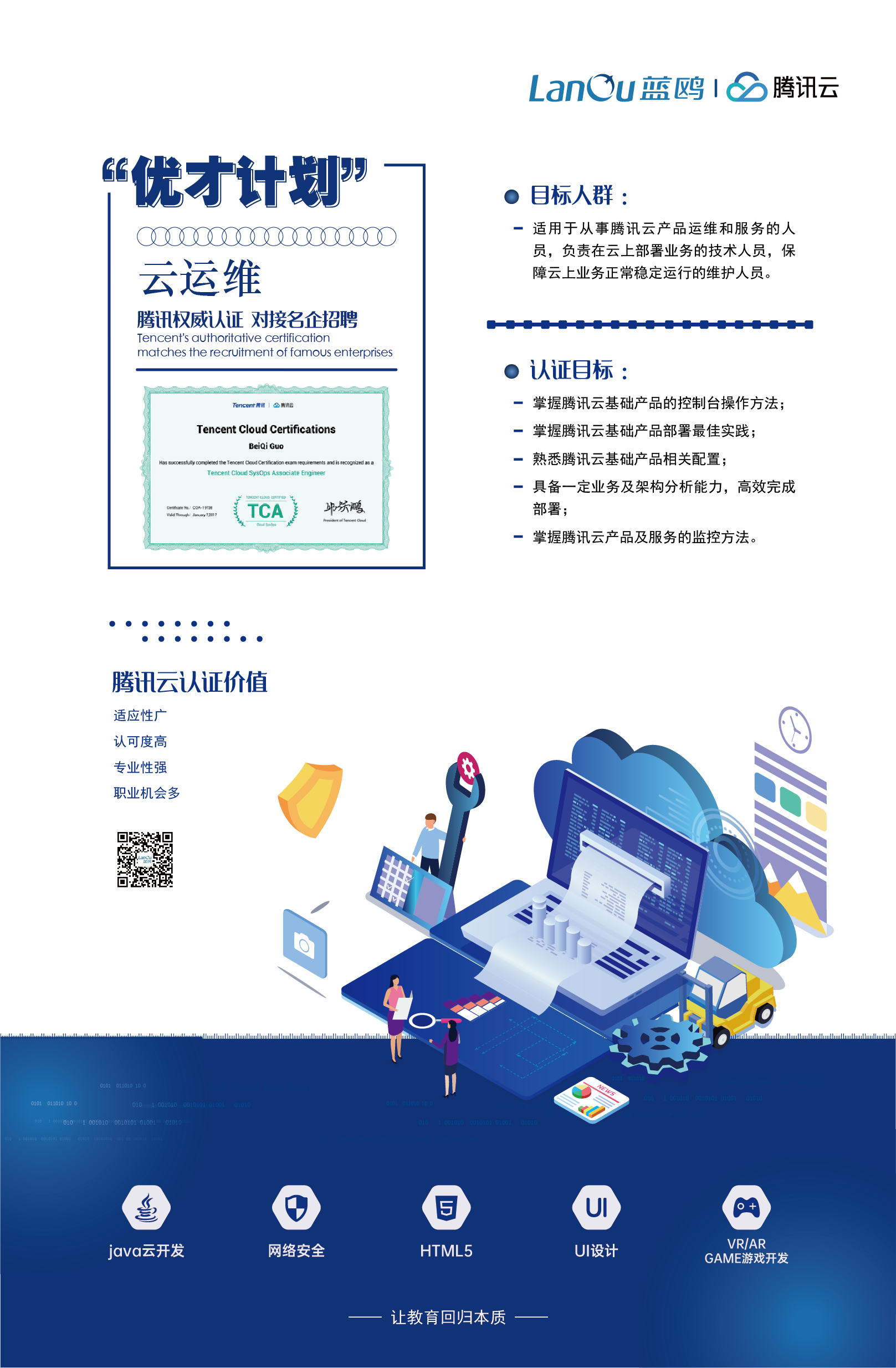 1602484052912349.png 云運(yùn)維公眾號(hào).png